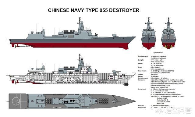 我国有哪些先进的武器？(图1)