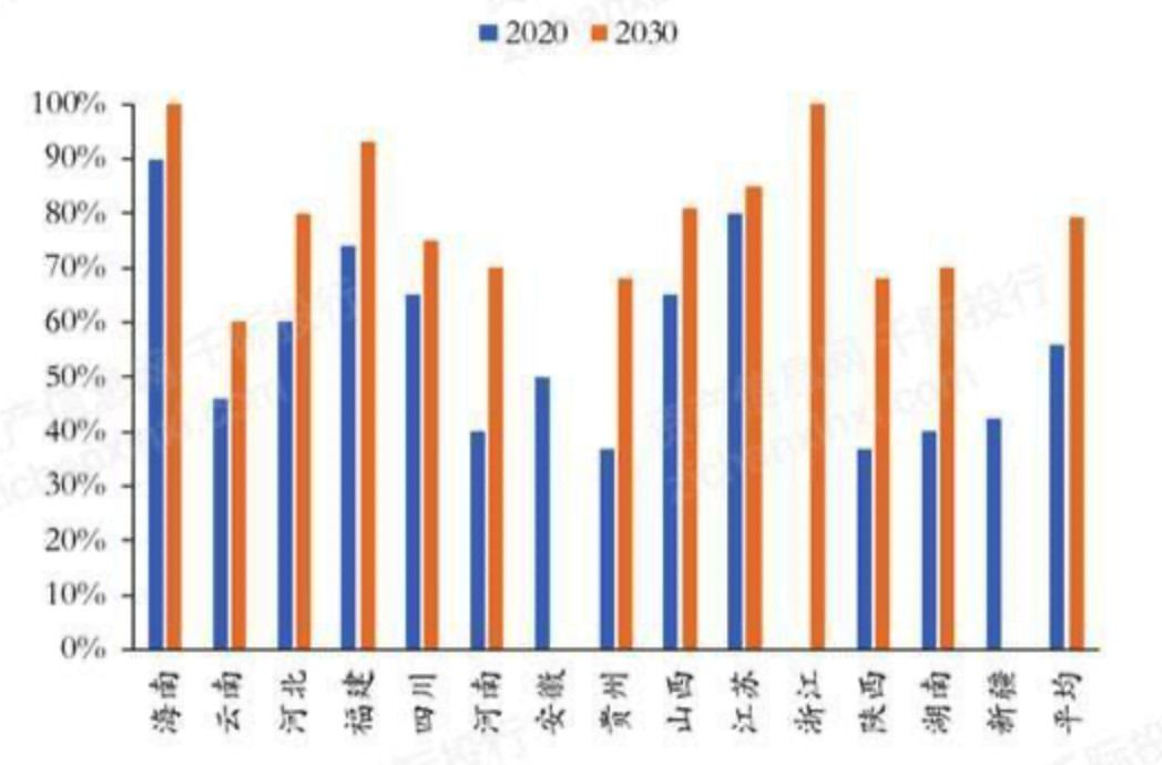 2024年中国垃圾焚烧发电行业研究报告(图7)