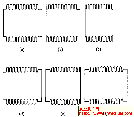 真空管道_真空管道设计_流导_技术网(图17)