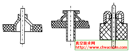 真空管道_真空管道设计_流导_技术网(图19)