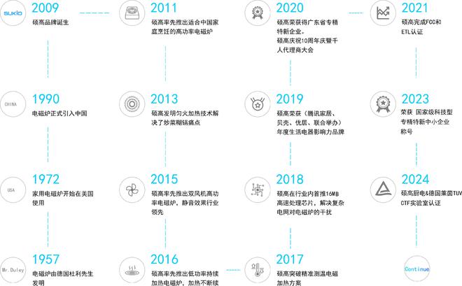 出海元年!向全球输出中国式“内卷”(图5) 出海元年!向全球输出中国式“内卷”(图5)