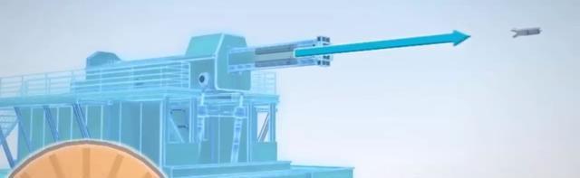 目前全球公认的四类先进武器我国几乎全部拥有这才是实力(图2)