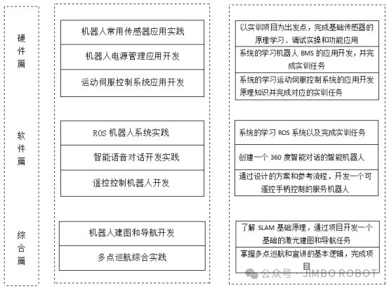 国务院指导文件解读|推动院校更新置换先进教学及科研技术设备提升教学科研水平(图1) 国务院指导文件解读|推动院校更新置换先进教学及科研技术设备提升教学科研水平(图1)