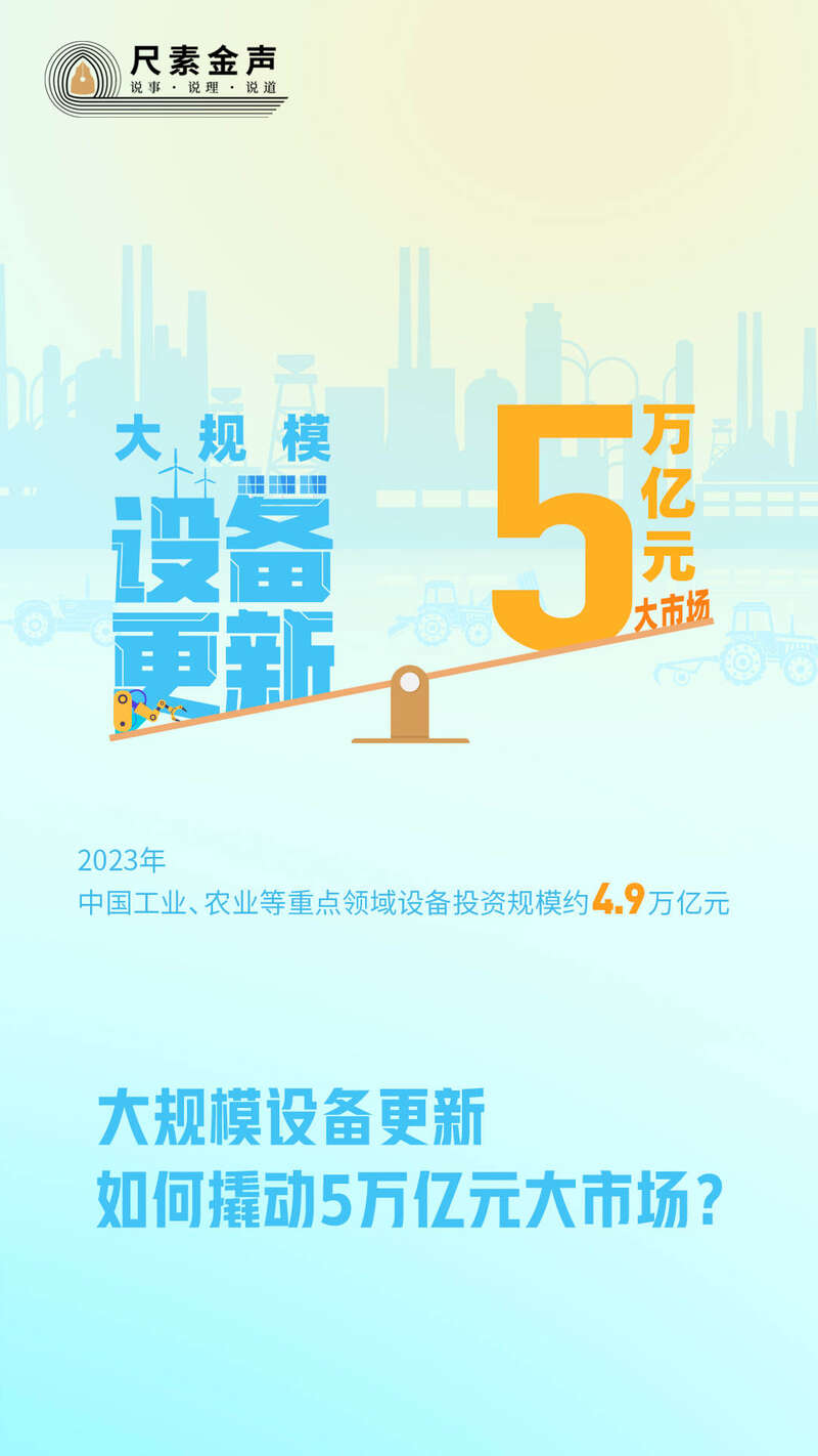 大规模设备更新如何撬动5万亿元大市场？(图1)