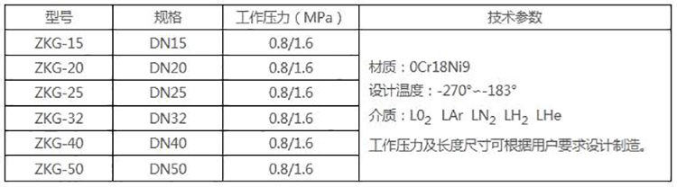 成都华能低温绝热液体真空管道(图1)