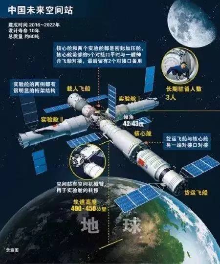 盘点中国10款超级装备 令欧美极度眼红 唯独中国有(图8)