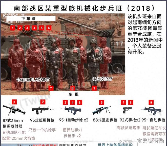 中国步兵单兵装备配置深度解析(图1) 中国步兵单兵装备配置深度解析(图1)