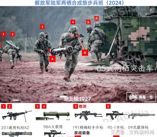 中国步兵单兵装备配置深度解析(图3) 中国步兵单兵装备配置深度解析(图3)