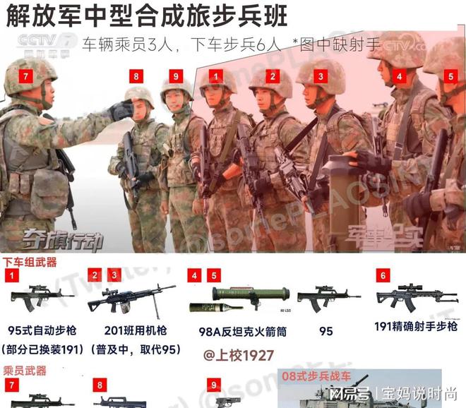 中国步兵单兵装备配置深度解析(图2) 中国步兵单兵装备配置深度解析(图2)