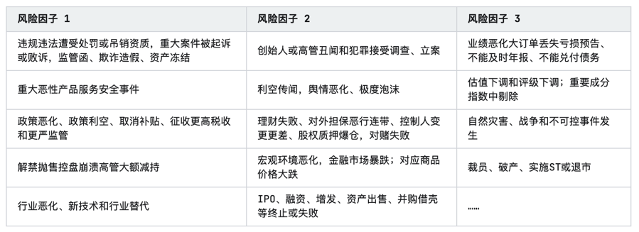 2024年中国先进封装行业研究(图22)