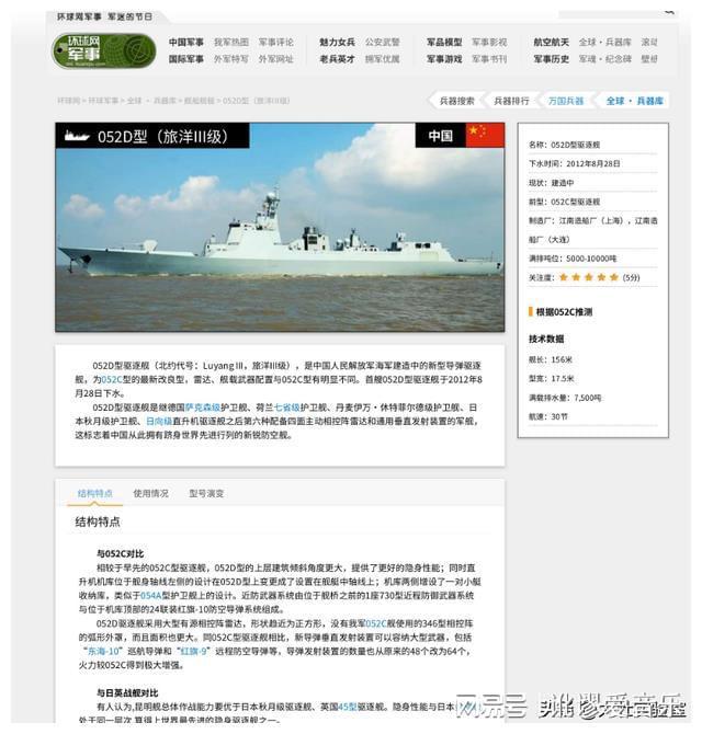 中国十大高价武器:歼20倒数第一而第一却是众望所归!(图18) 中国十大高价武器:歼20倒数第一而第一却是众望所归!(图18)