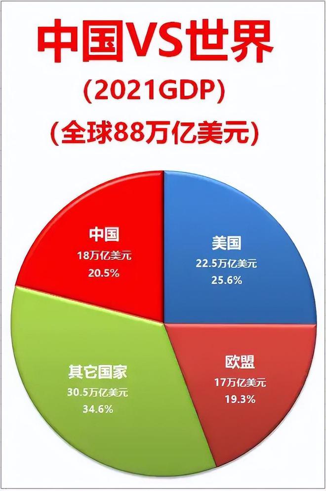 美媒：中国隐藏了实力实际武器比公开的要先进10年是真是假？(图5)