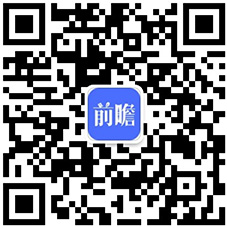 【行业深度】2024年中国半导体先进封装行业竞争格局及市场份额分析 市场集中度较高(图7)