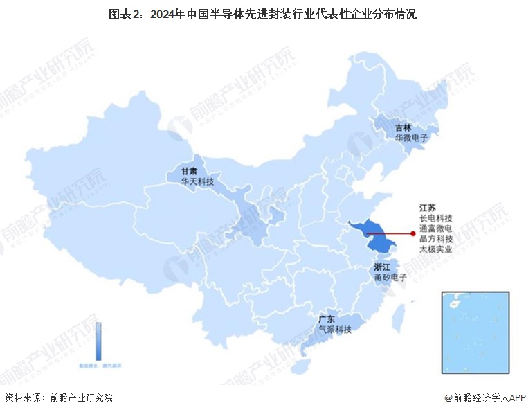 【行业深度】2024年中国半导体先进封装行业竞争格局及市场份额分析 市场集中度较高(图2)