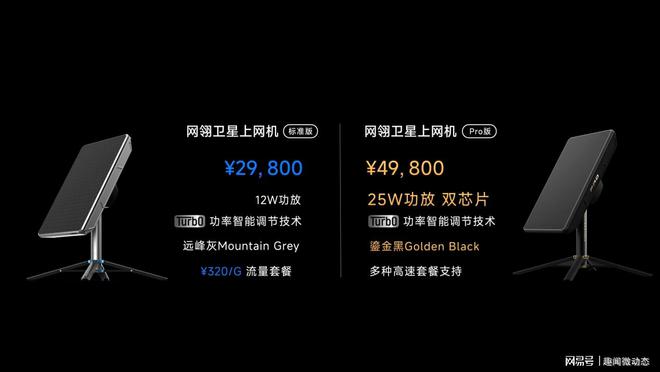 中国首款民用宽带卫星上网设备正式发售 售价29800元(图1)