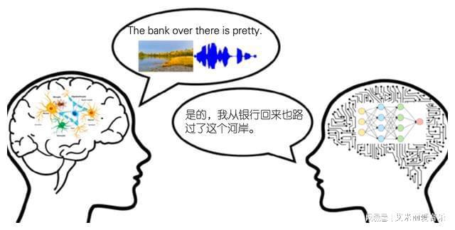 美国很焦虑数据专家警告:中国人工智能更先进美军被“偷家”(图5) 美国很焦虑数据专家警告:中国人工智能更先进美军被“偷家”(图5)