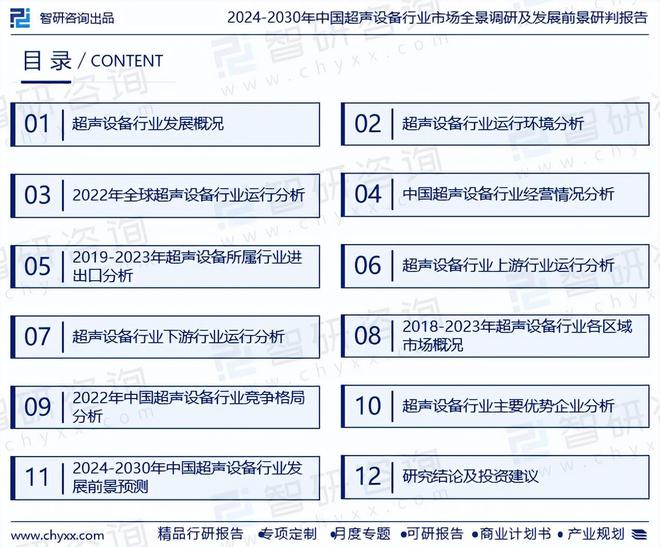 中国超声设备行业市场现状、重点企业分析及投资方向研究(图2)