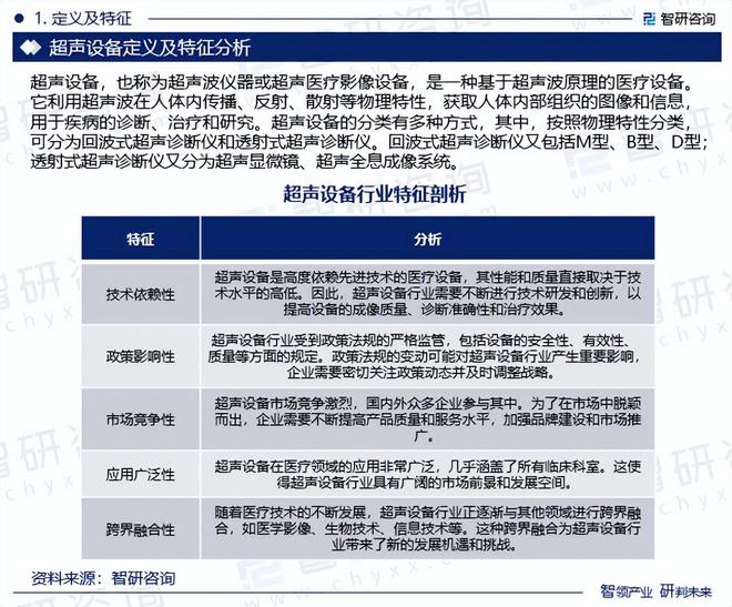 中国超声设备行业市场现状、重点企业分析及投资方向研究(图3)
